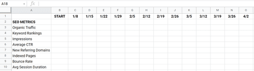 How to Develop an Annual Operating Plan [2022 Version] — Helping ...