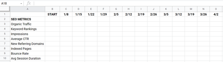 How to Develop an Annual Operating Plan [2022 Version] — Helping ...
