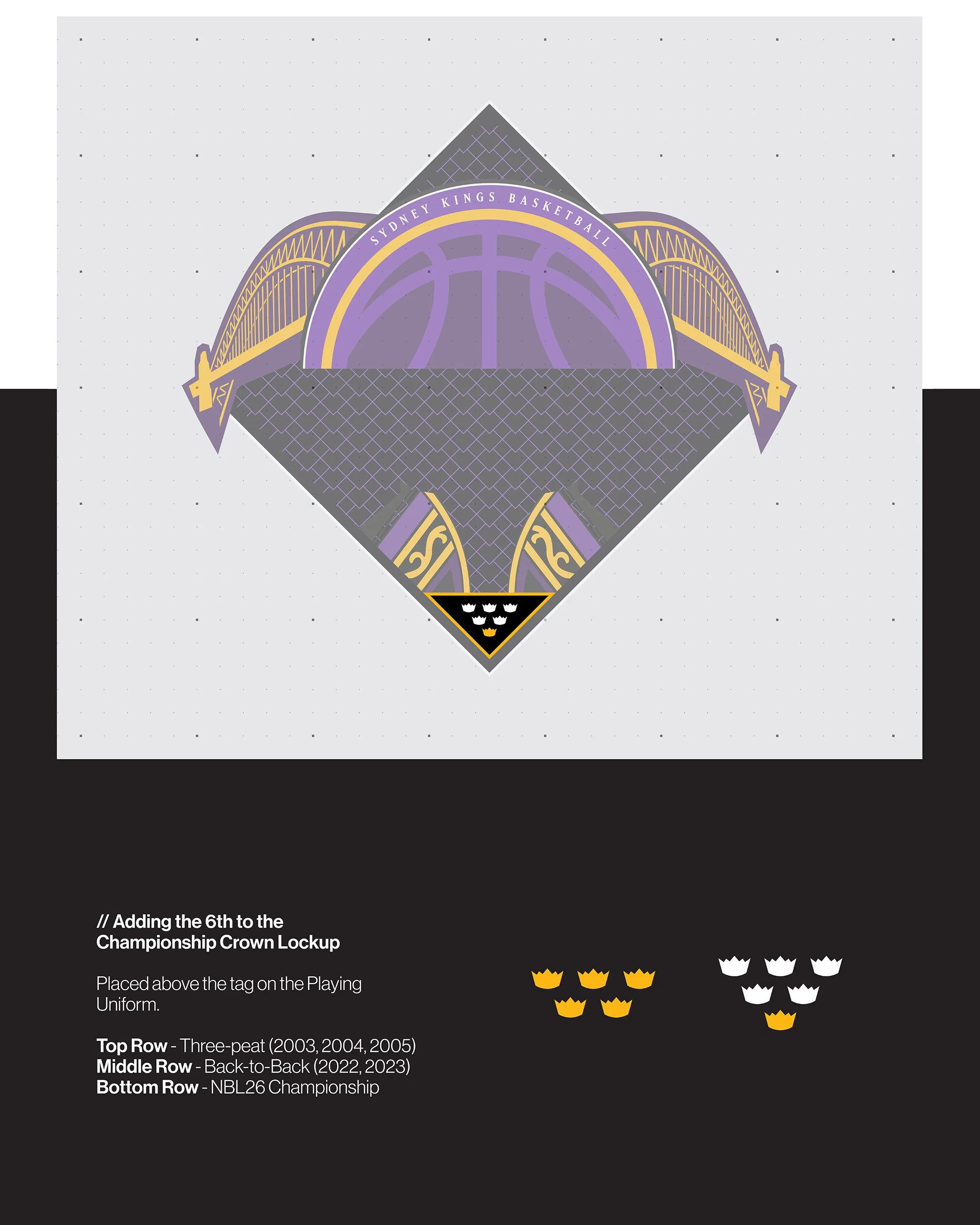 05 // 6 Crowns for 6 Championships.

The top row represents the 2003–05 three-peat, the middle marks the 2022–23 titles, and the new gold crown celebrates the NBL26 Championship.

The crown lockup has been featured on the playing jerseys since I crea