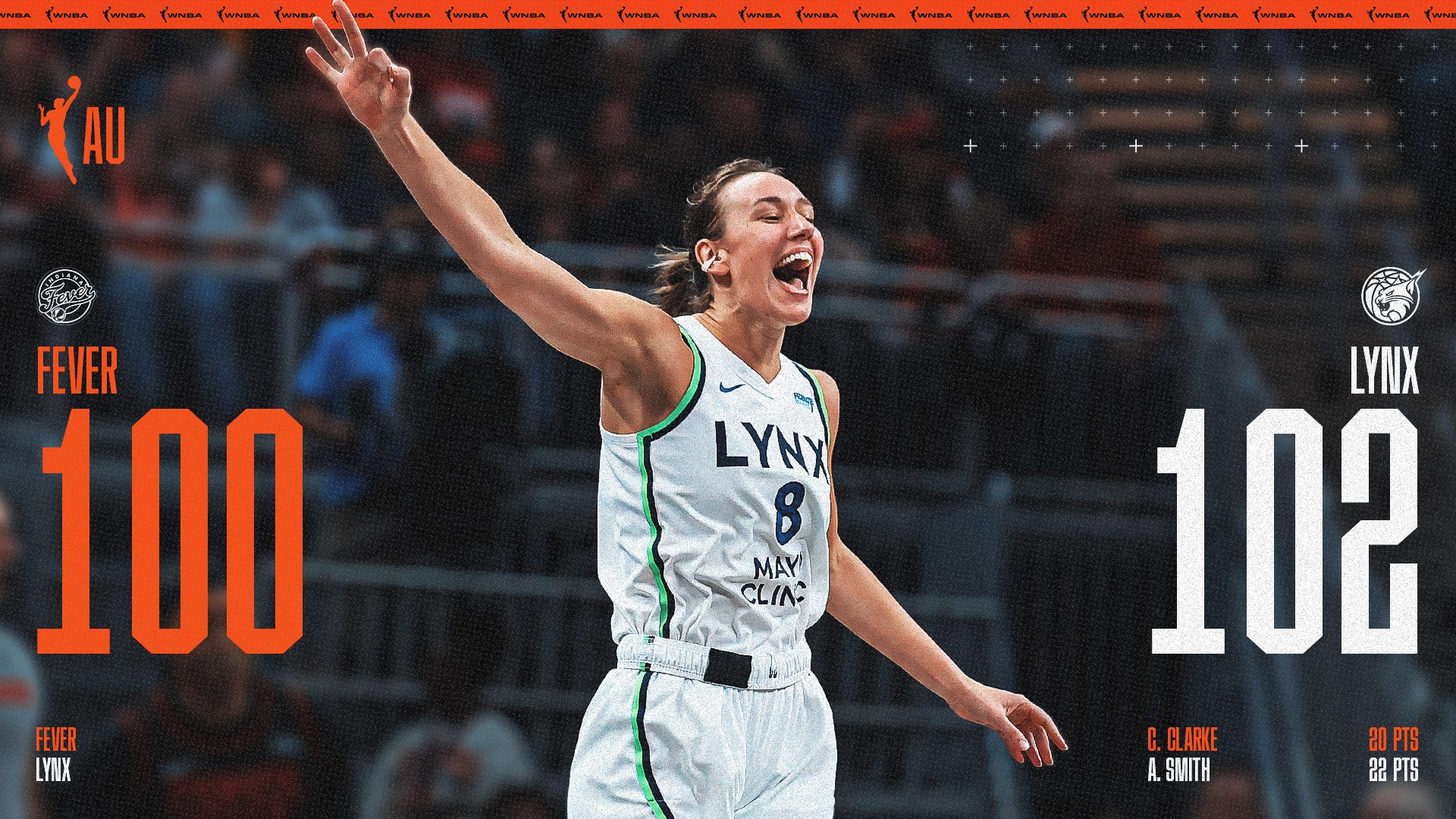 WNBA Australia - 2026 Regular Season Templates