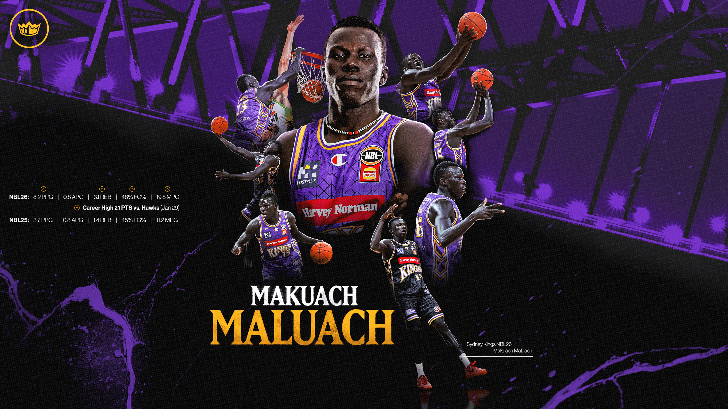 Kings NBL26 Awards - Maluach MIP - 16x9 v01.png