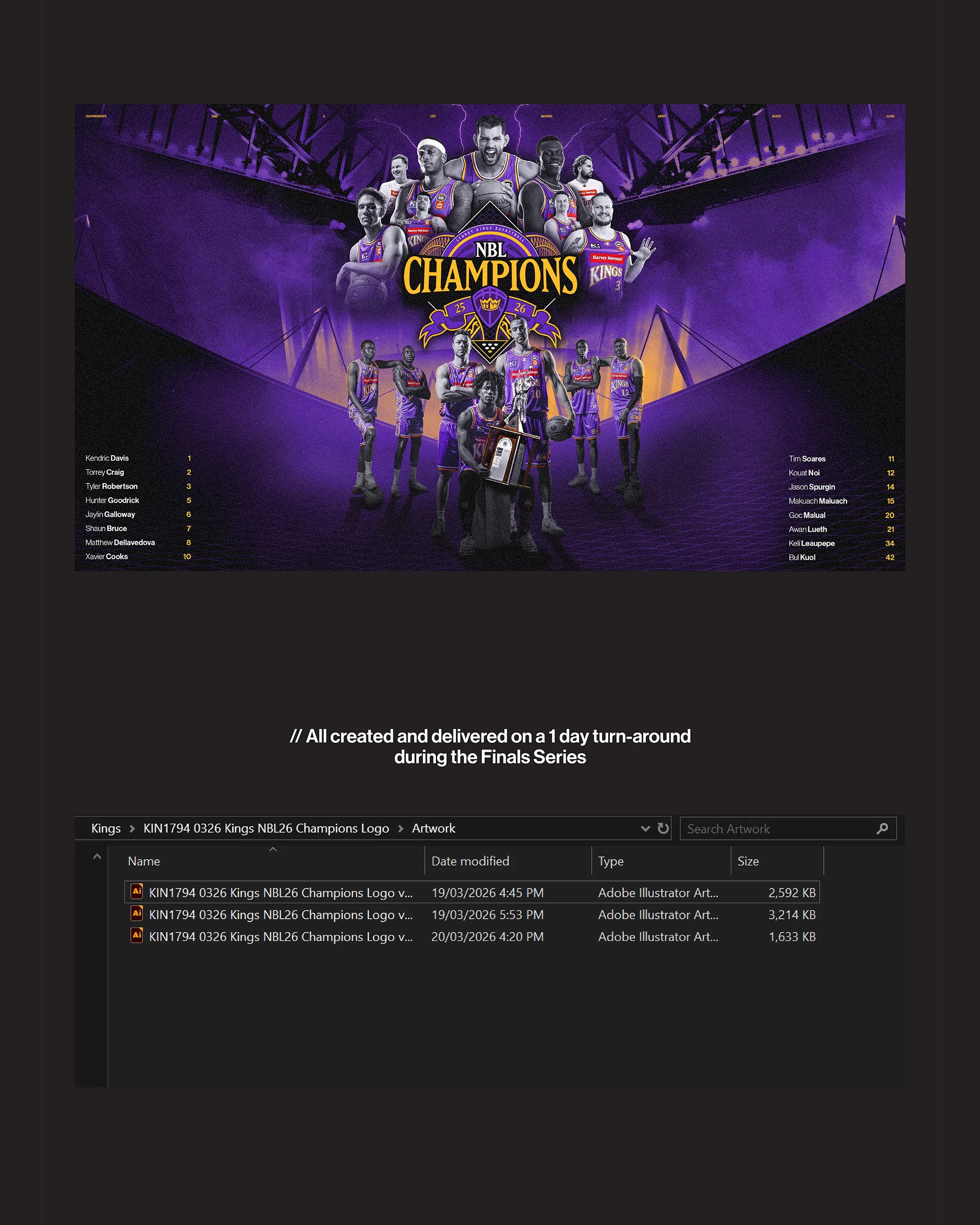From initial concepts to final delivery, all completed on a 1-day turnaround during the Finals Series.

Top graphic was the social post to celebrate the Championship win and launch the logo - also created by me.