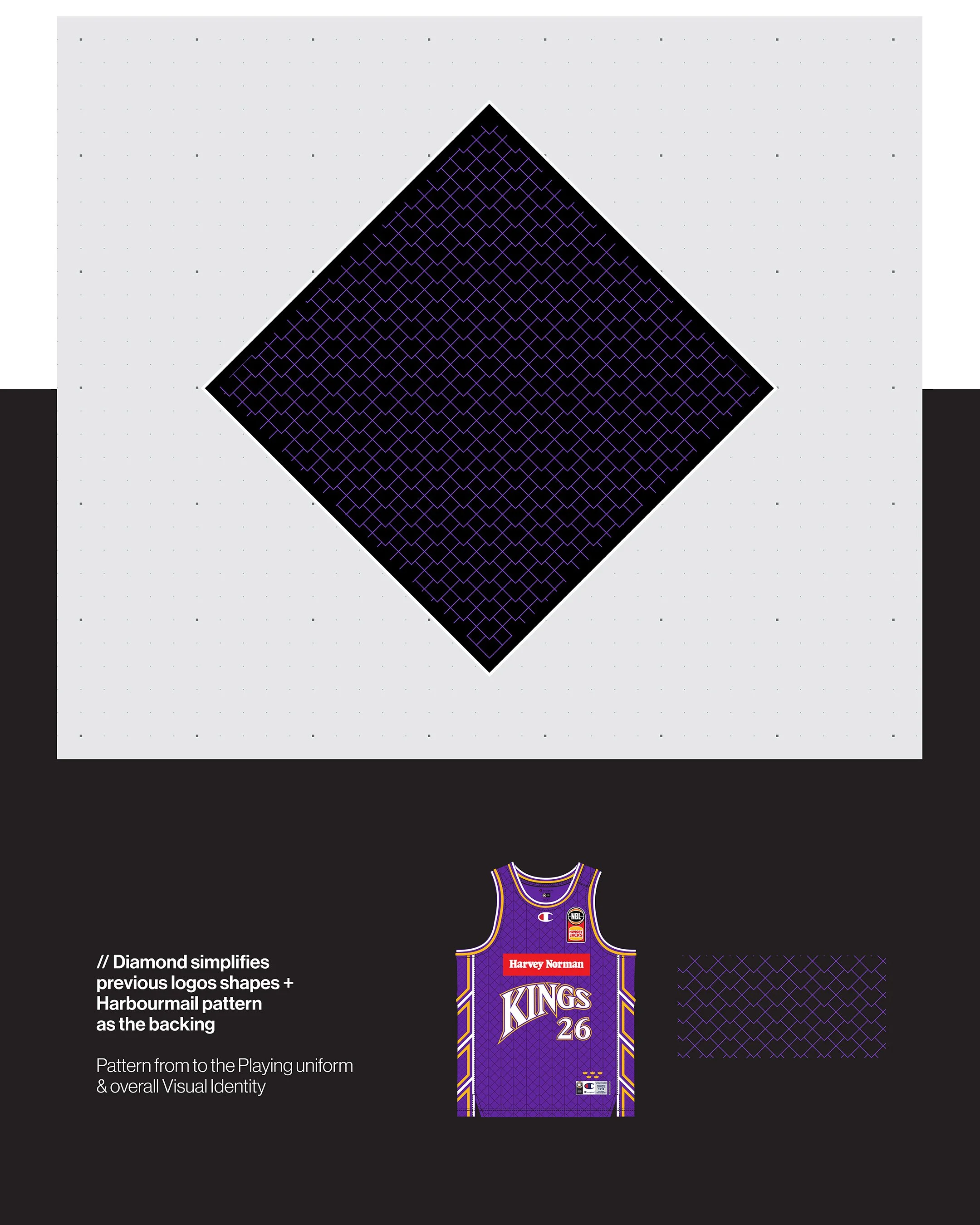 01 // A simplified diamond base, backed by the Harbourmail pattern used across the playing uniform and wider Kings identity.