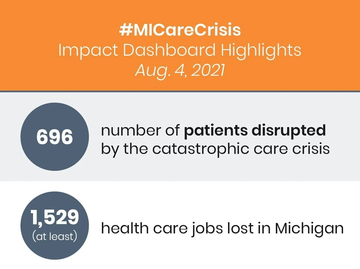 #MICareCrisis Impact Dashboard highlights stories of accident victims who are suffering while legislators enjoy their summer breaks