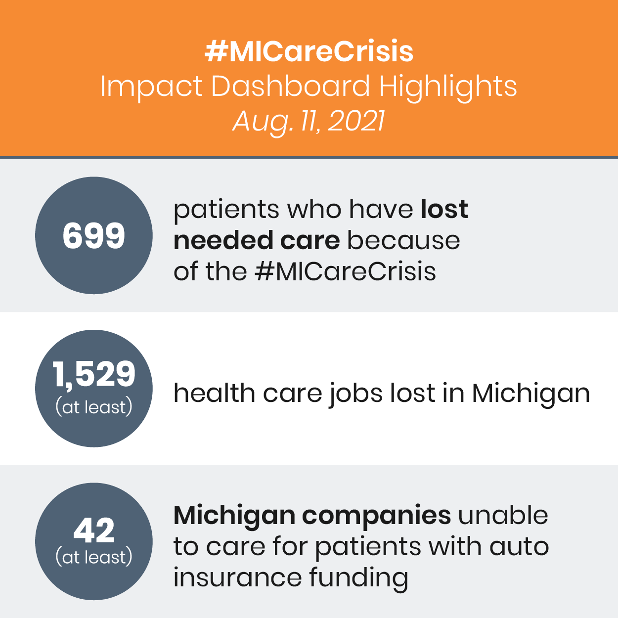 Heartbreaking stories of accident victims continue to pour in: “It’s not like she’s a stump in a ditch. She’s a person.”