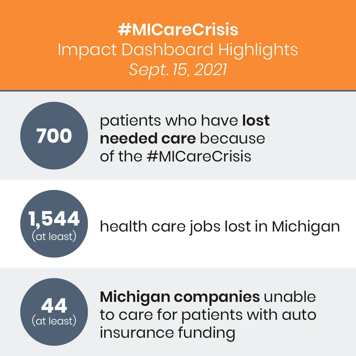 As legislators went on break, auto accident victims scrambled to find new providers and access life-sustaining care under new no-fault rules