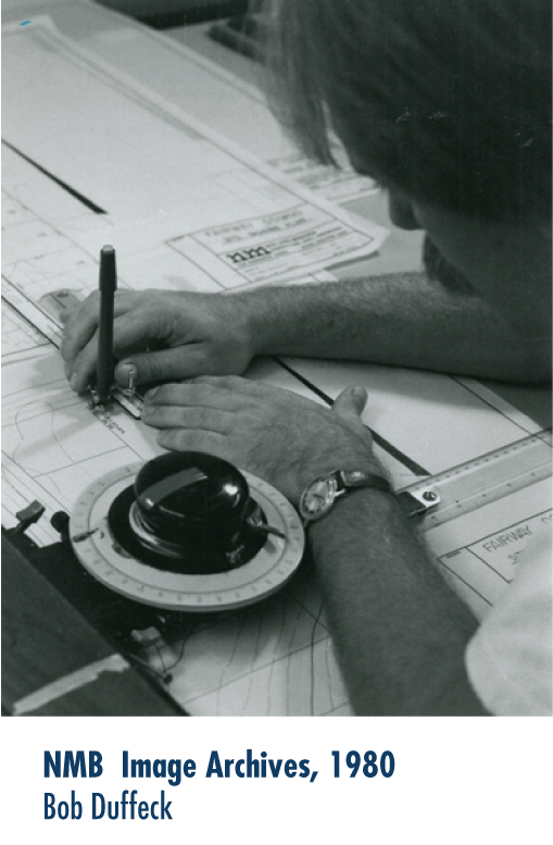 Fullservice civil engineering and land surveying — Wisconsin Full