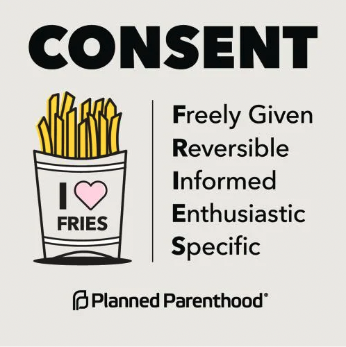 Image of fries in a bucket and spelling out the acronym Freely Given, Reversible, Informed, Enthusiastic, and Specific