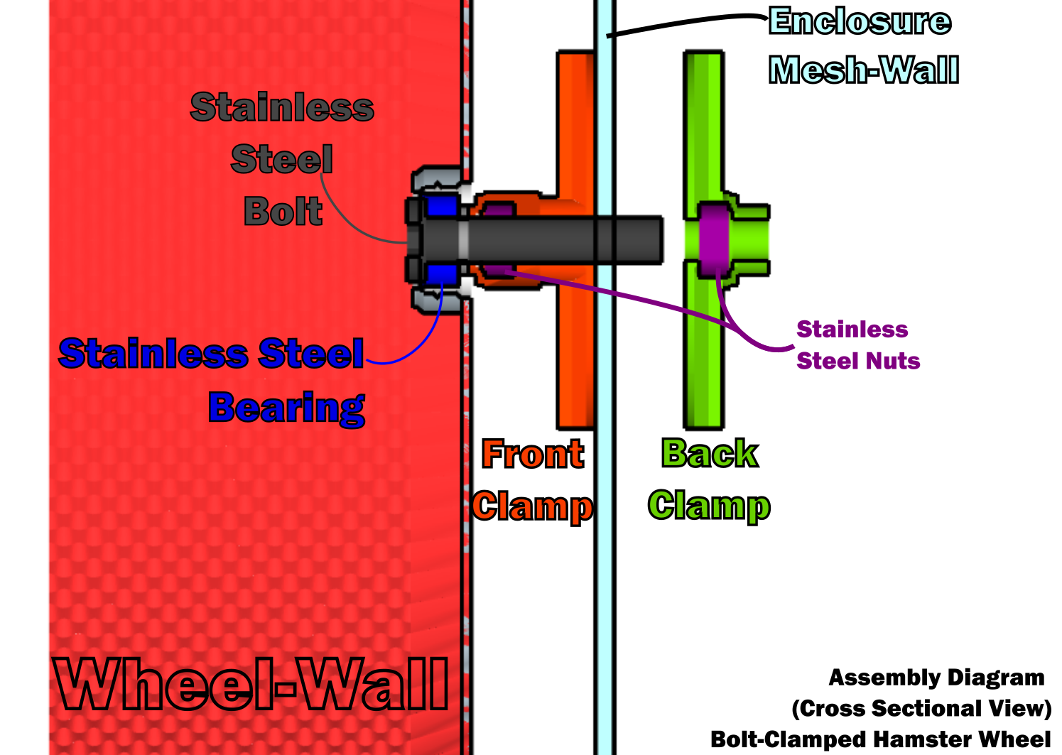 BoltClamped Assembly Diagram_v10.2.png