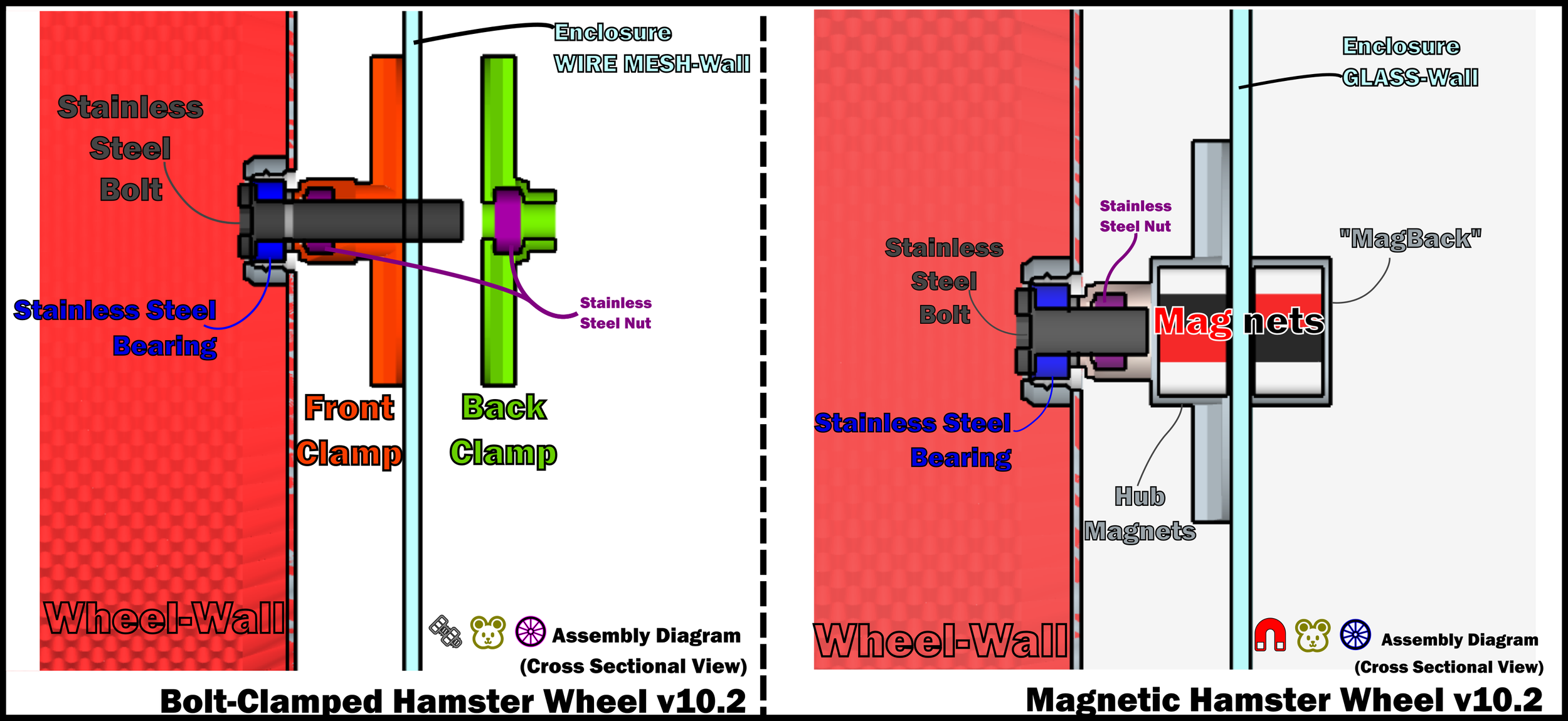 Mag & Bolt Assembly Diagram_v10.2.png