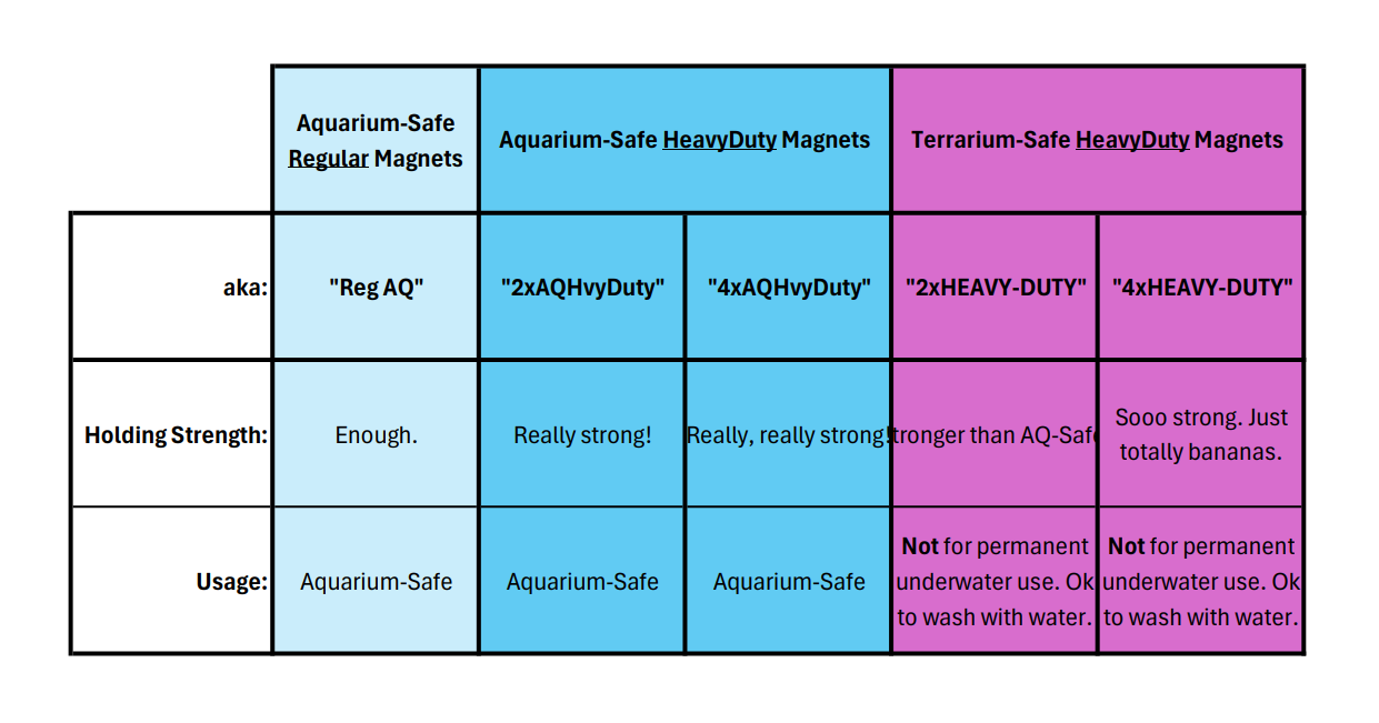 LogHide Magnet Description.png