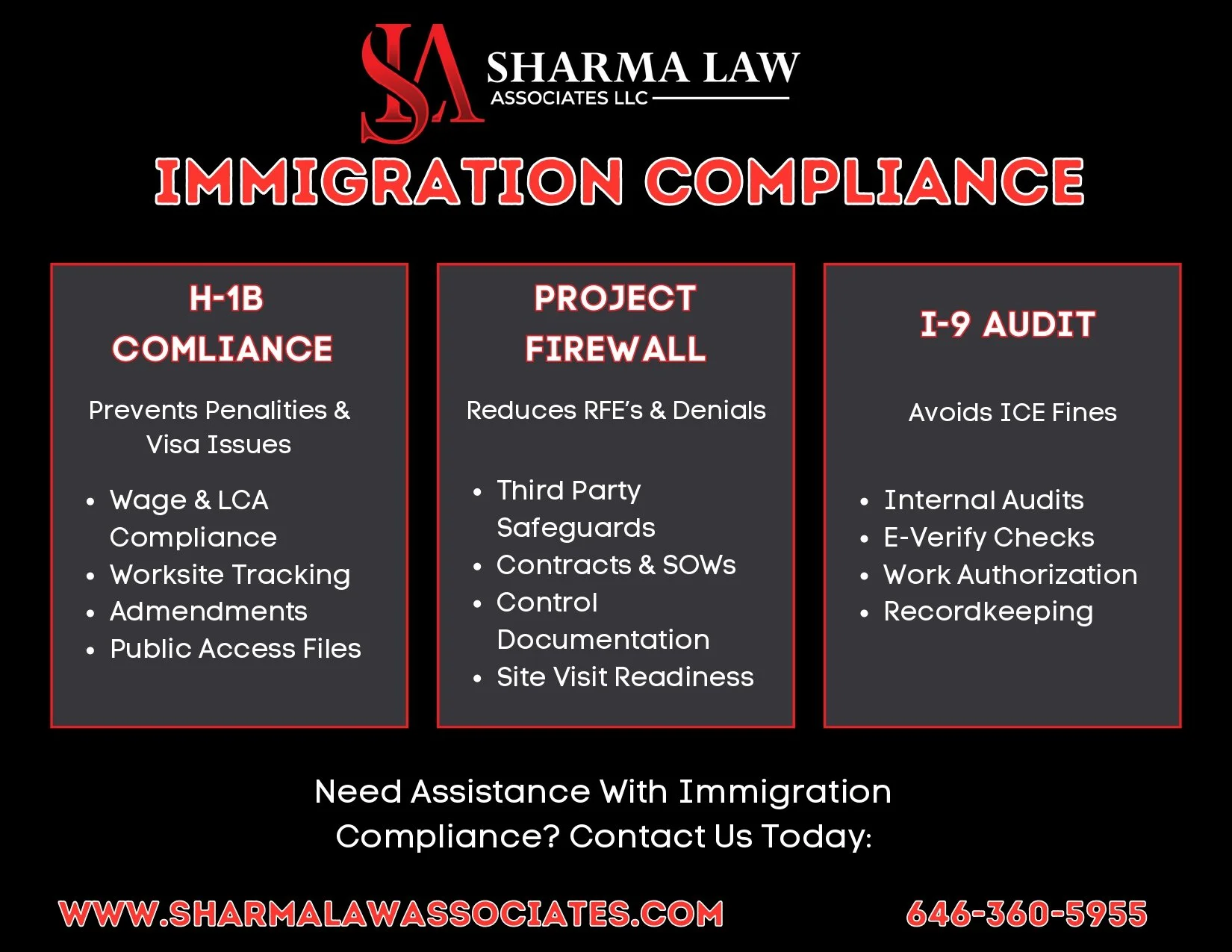 Immigration Compliance - Infographic