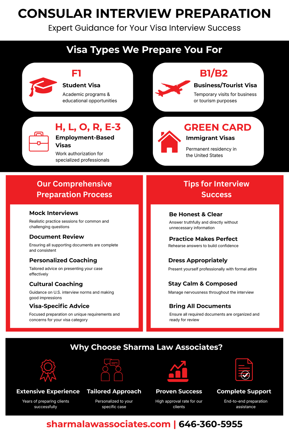 Consular Interview Prep for F-1, B1/B2, H-1, L-1, & Green Card