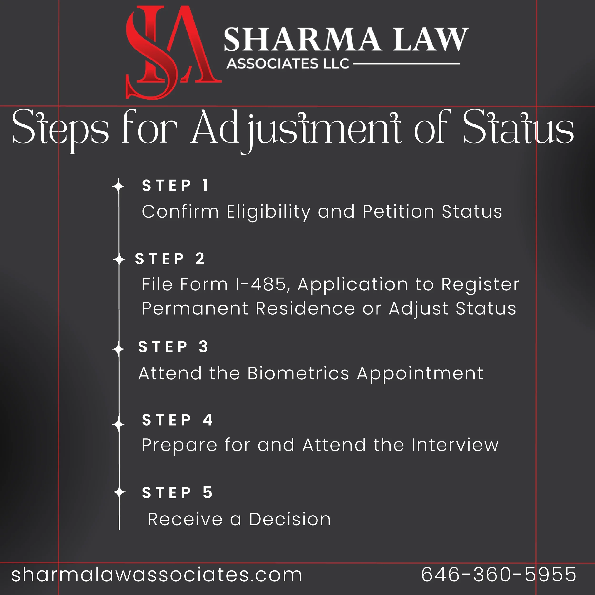 This Inforgraphic Show That Steps For Adjustment Of Status
