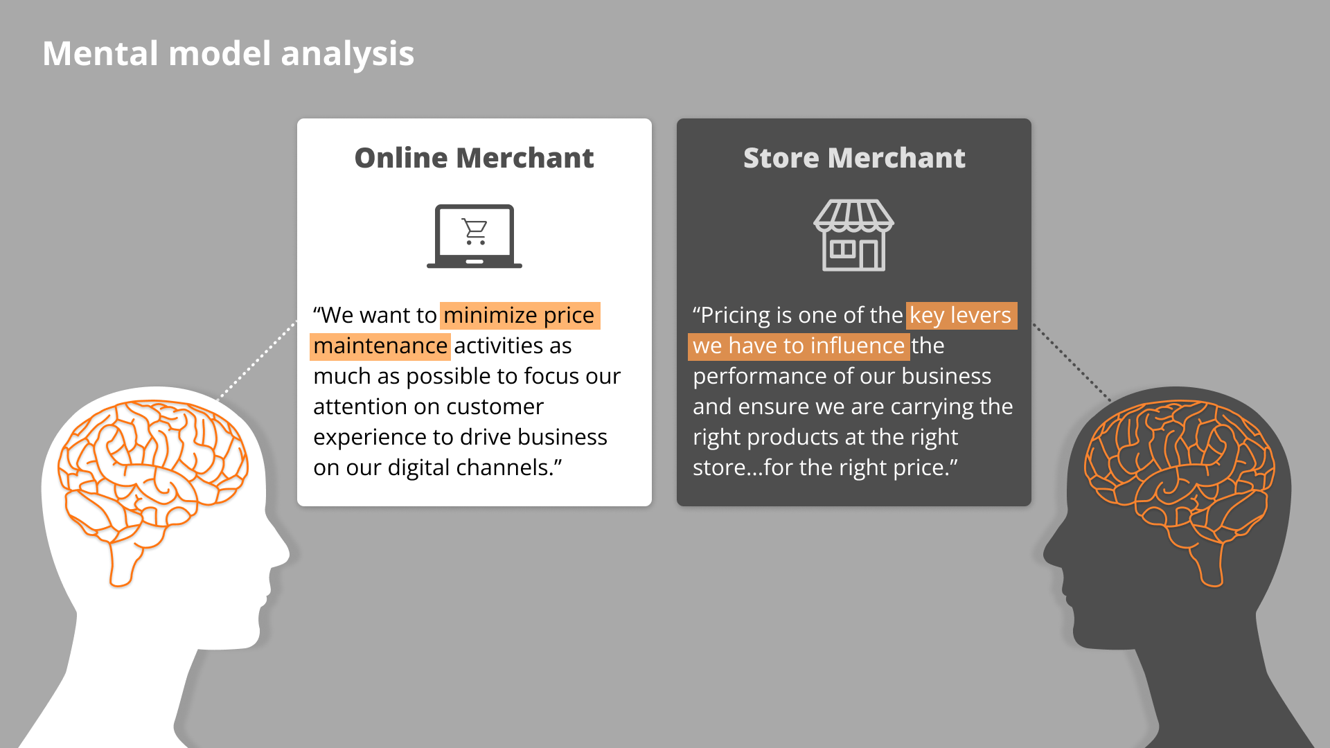 Mental Model for Core & Online Merchants.png