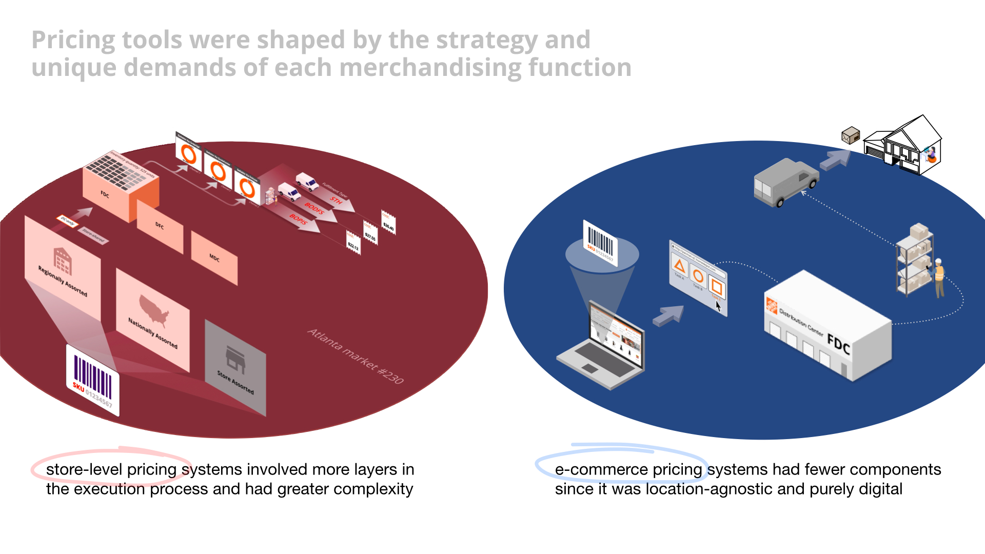 Shaped by STRATEGY.png