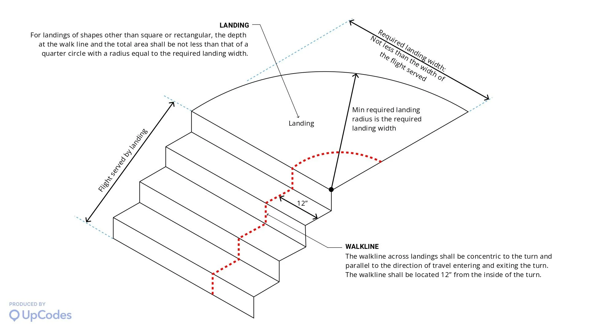 stairway_landing_nonsquare.jpeg