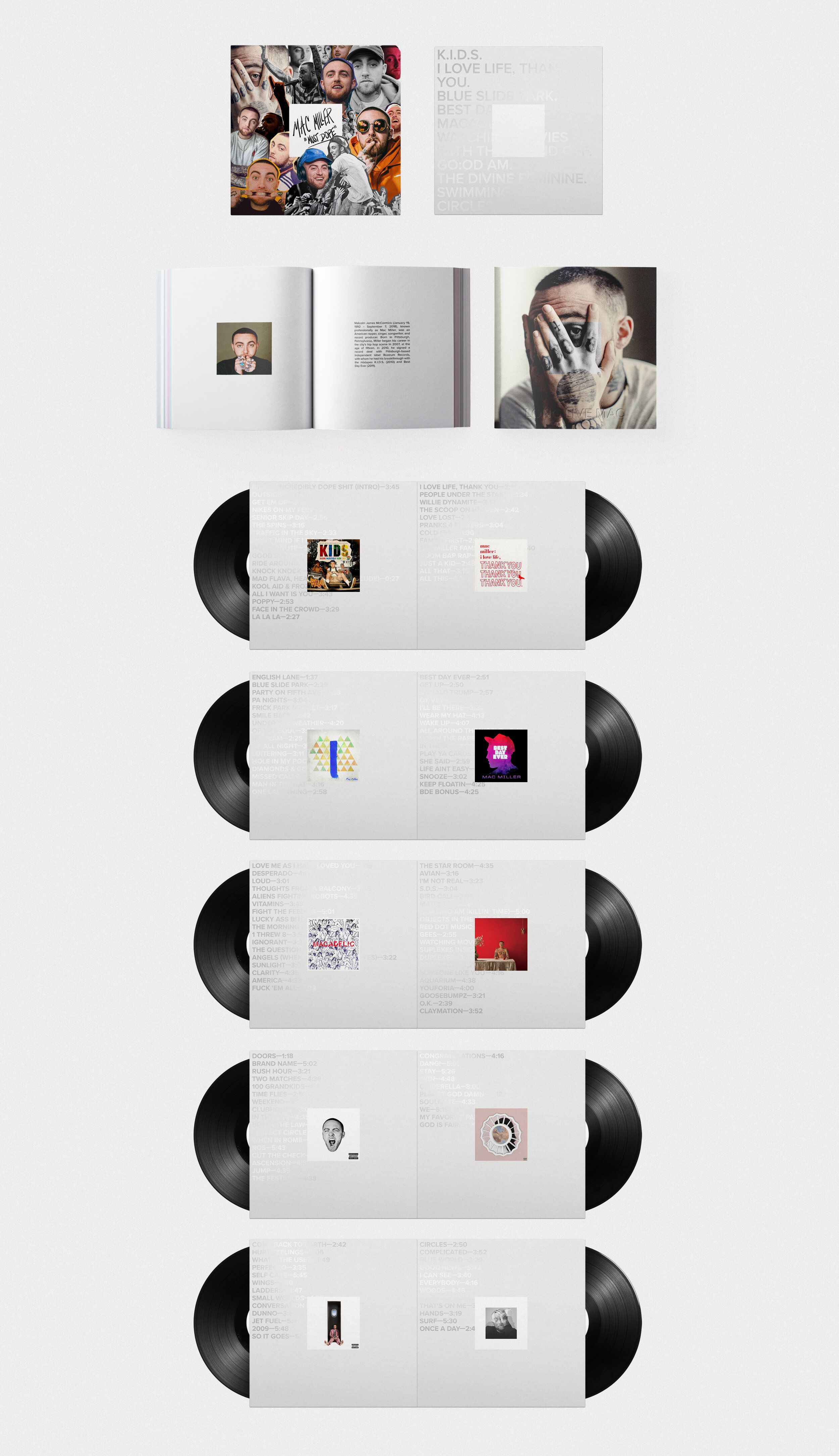Mac Miller Box Set.jpg