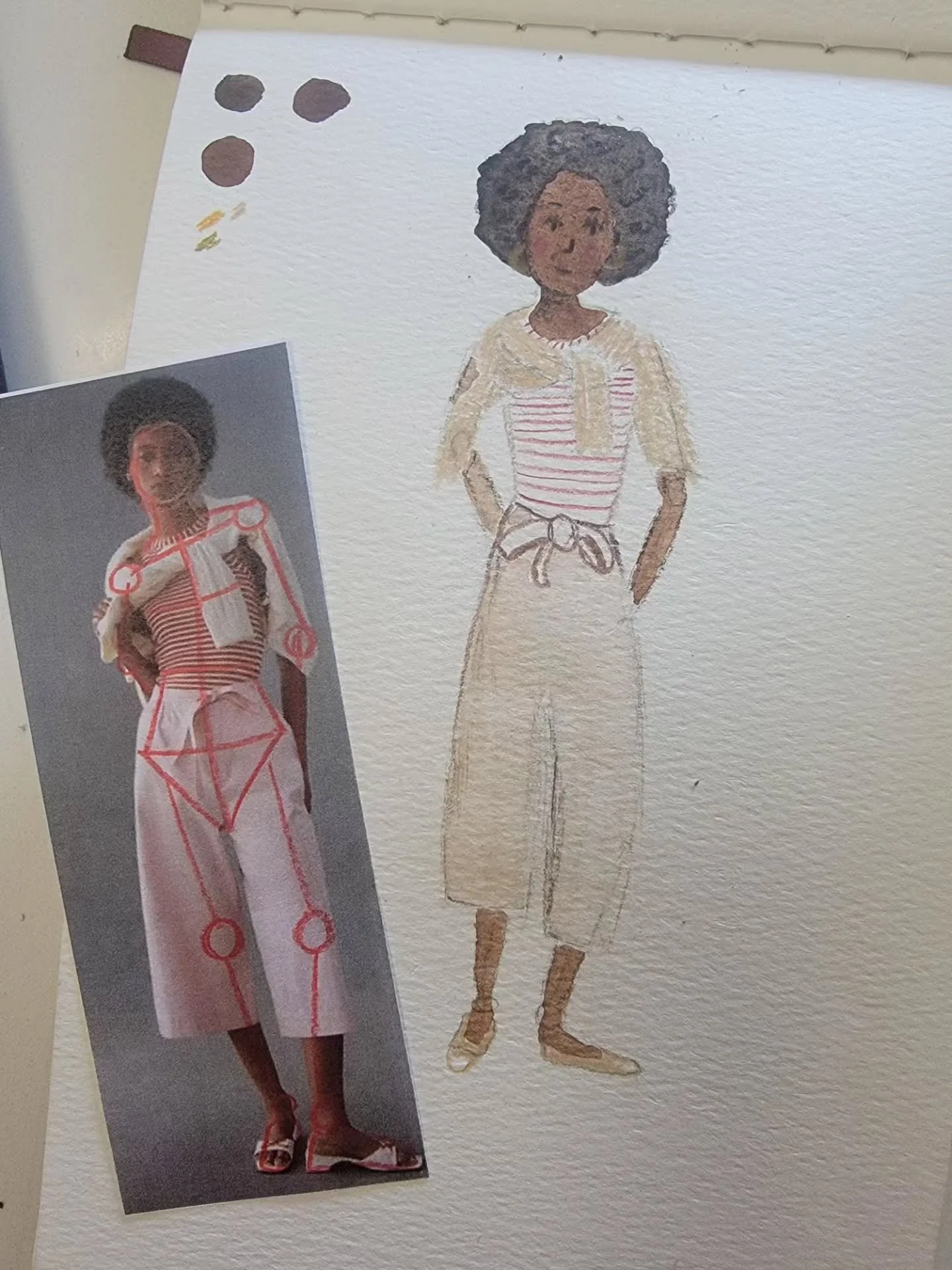 Yeah, I kind of love her 😍

Thank you to @dearelaineco for your class! I am having so much fun learning something that I avoided for years 😂😉