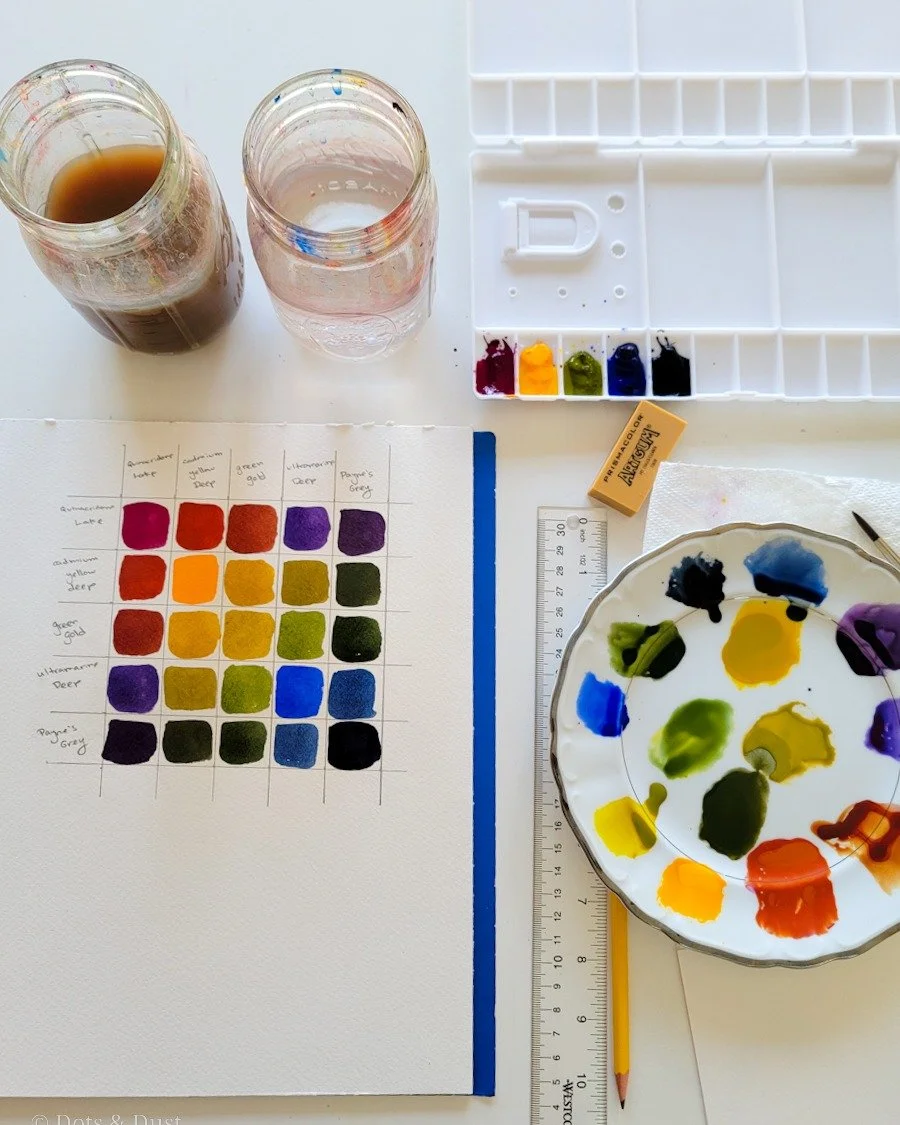 Watercolor isn&rsquo;t hard. 🎨

Trying to prove yourself while doing it is hard.
Most women I talk to don&rsquo;t quit because they lack ability. They quit because it feels exposing to be a beginner.

Our digital course, "From Busy to Blooming,
