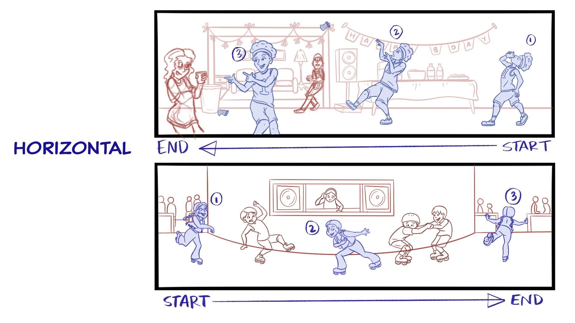 Horizontal Camera Pan