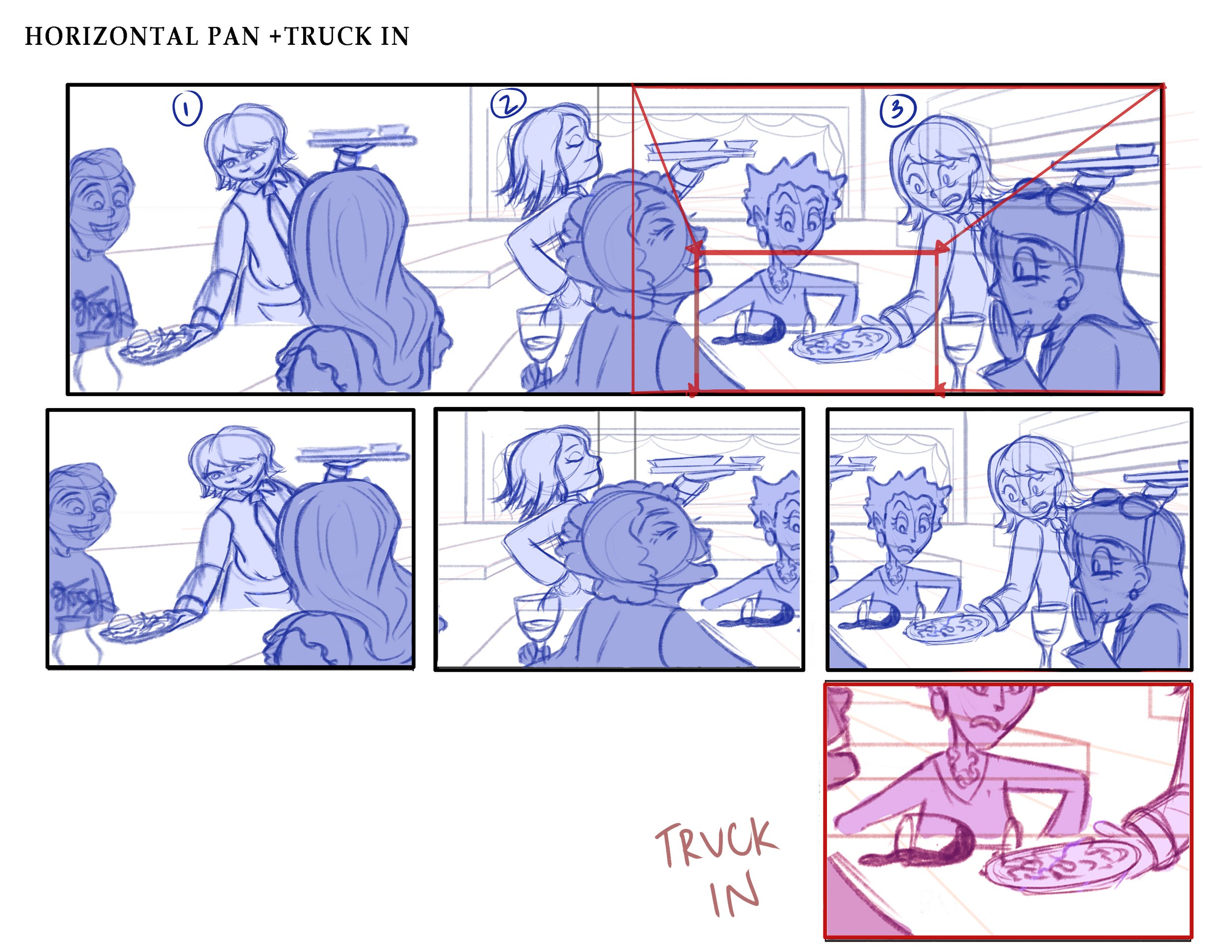 Horizontal Pan/Truck In