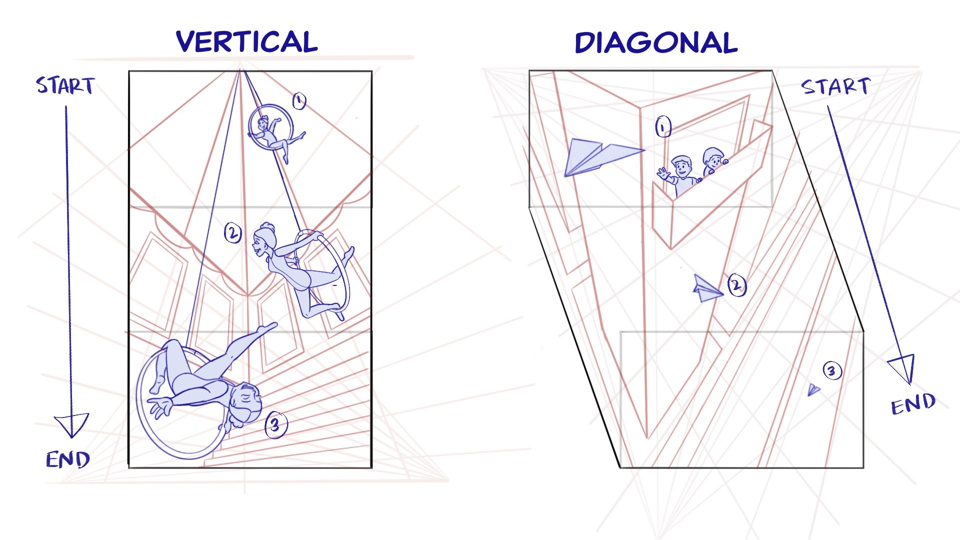 Vertical/Diagonal Camera Pan