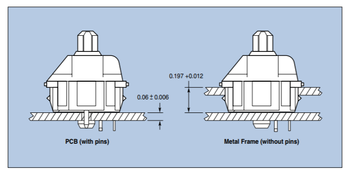 switch linear mechanical keyboard tanpa bump