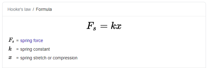 A Better Beginner’s Guide to Force Curves — ThereminGoat's Switches