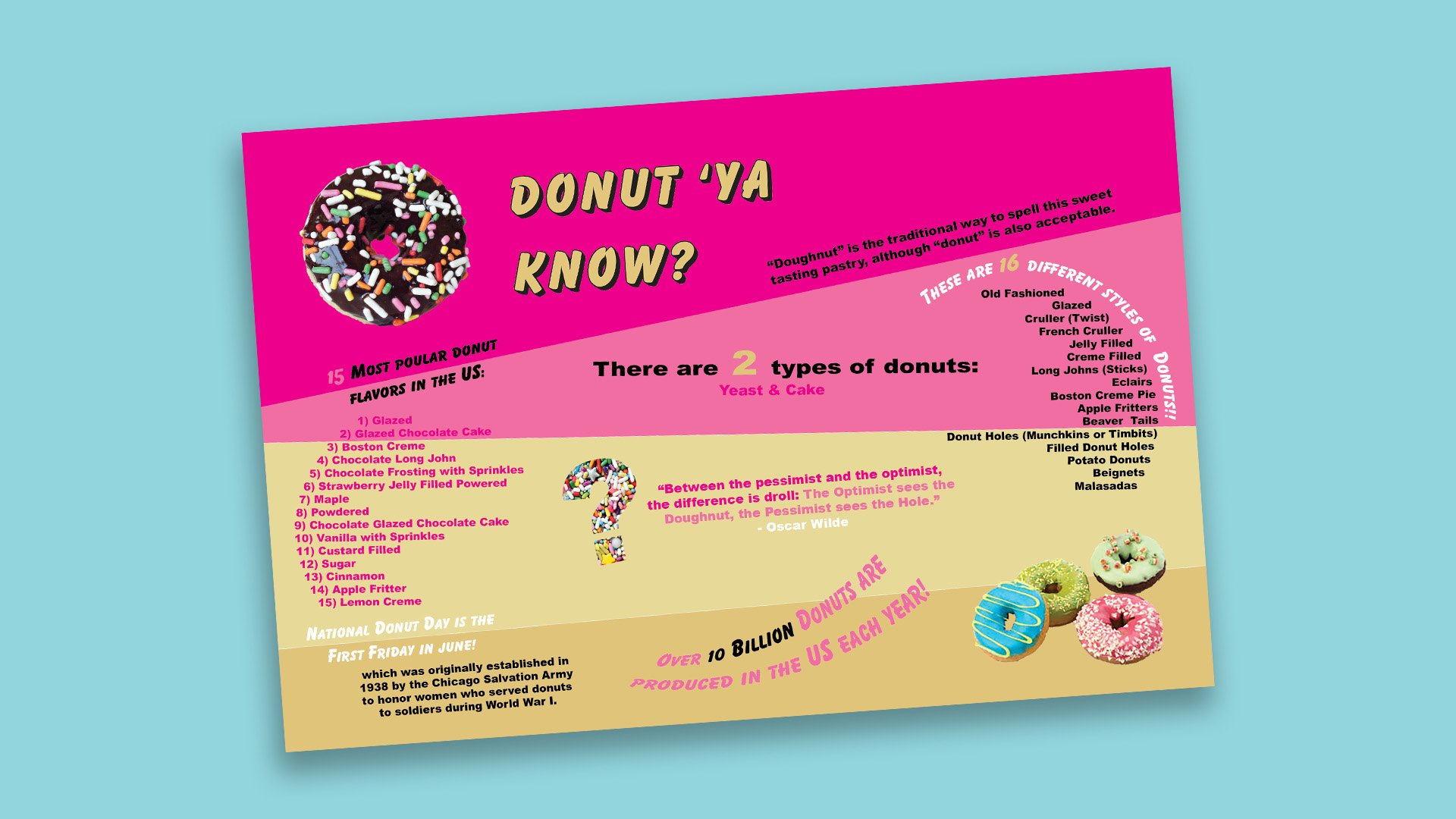 Donut Day