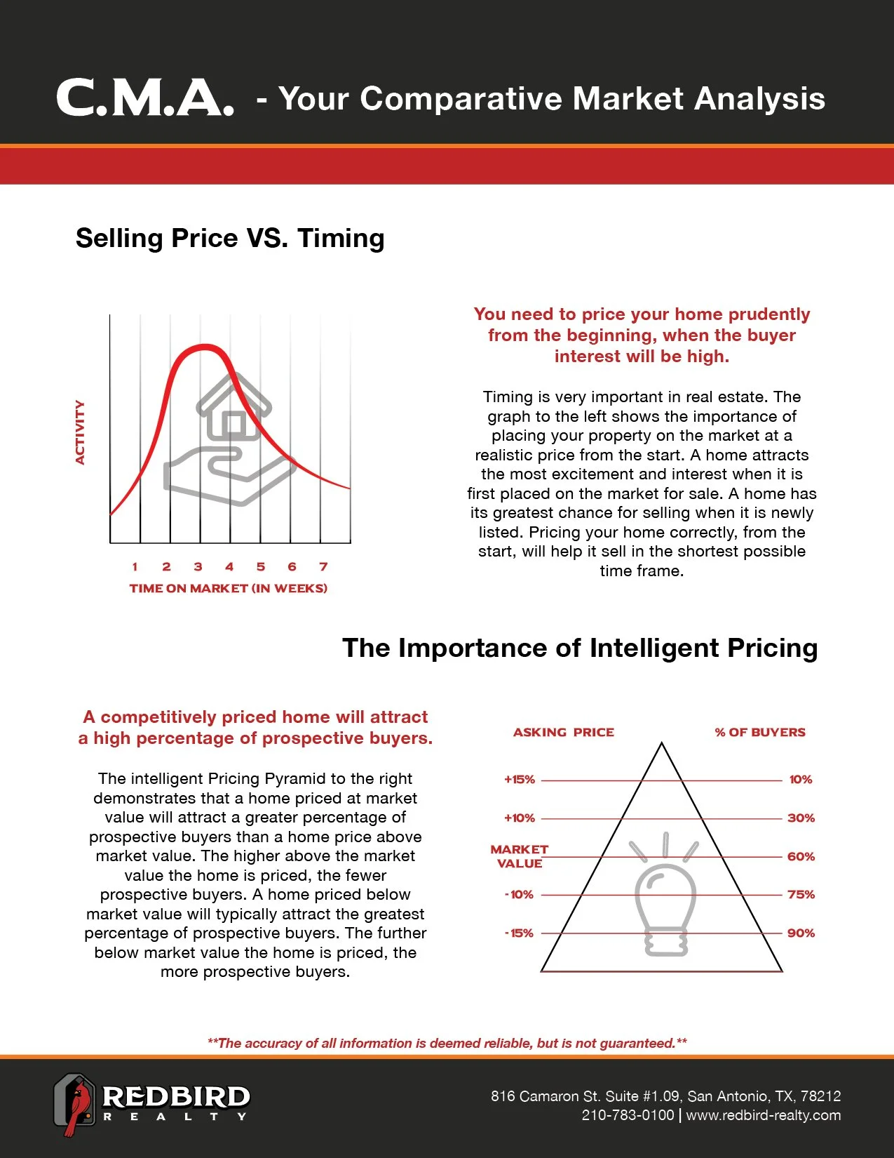 Comparative Market Analysis19.jpg