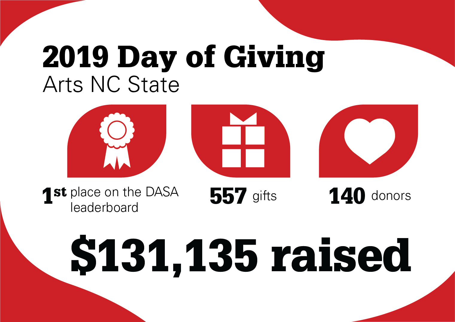dayofgivinginfo-red.png