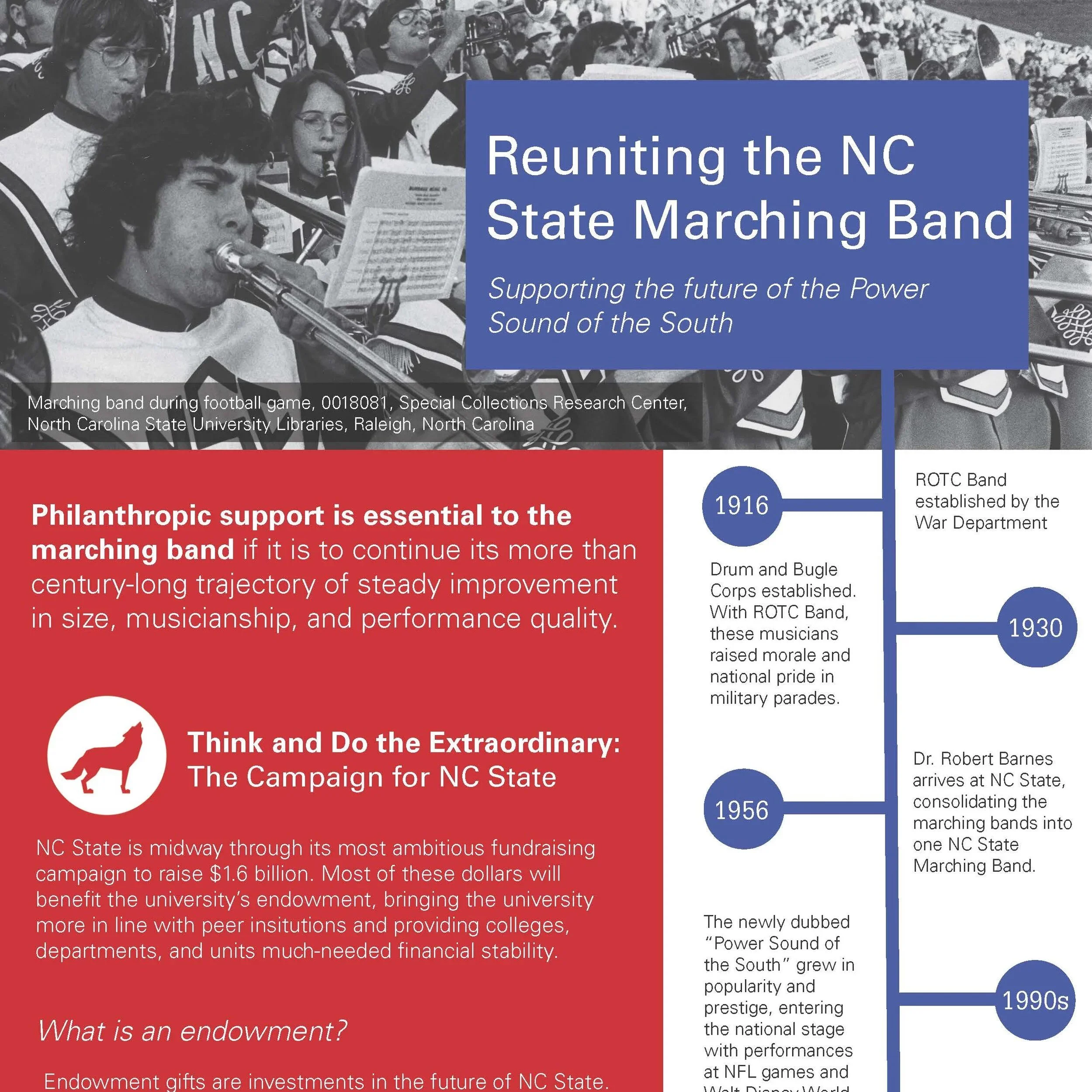 Arts NC State