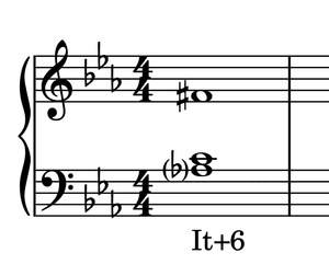 Augmented 6th Chords — Richard Bruner Music