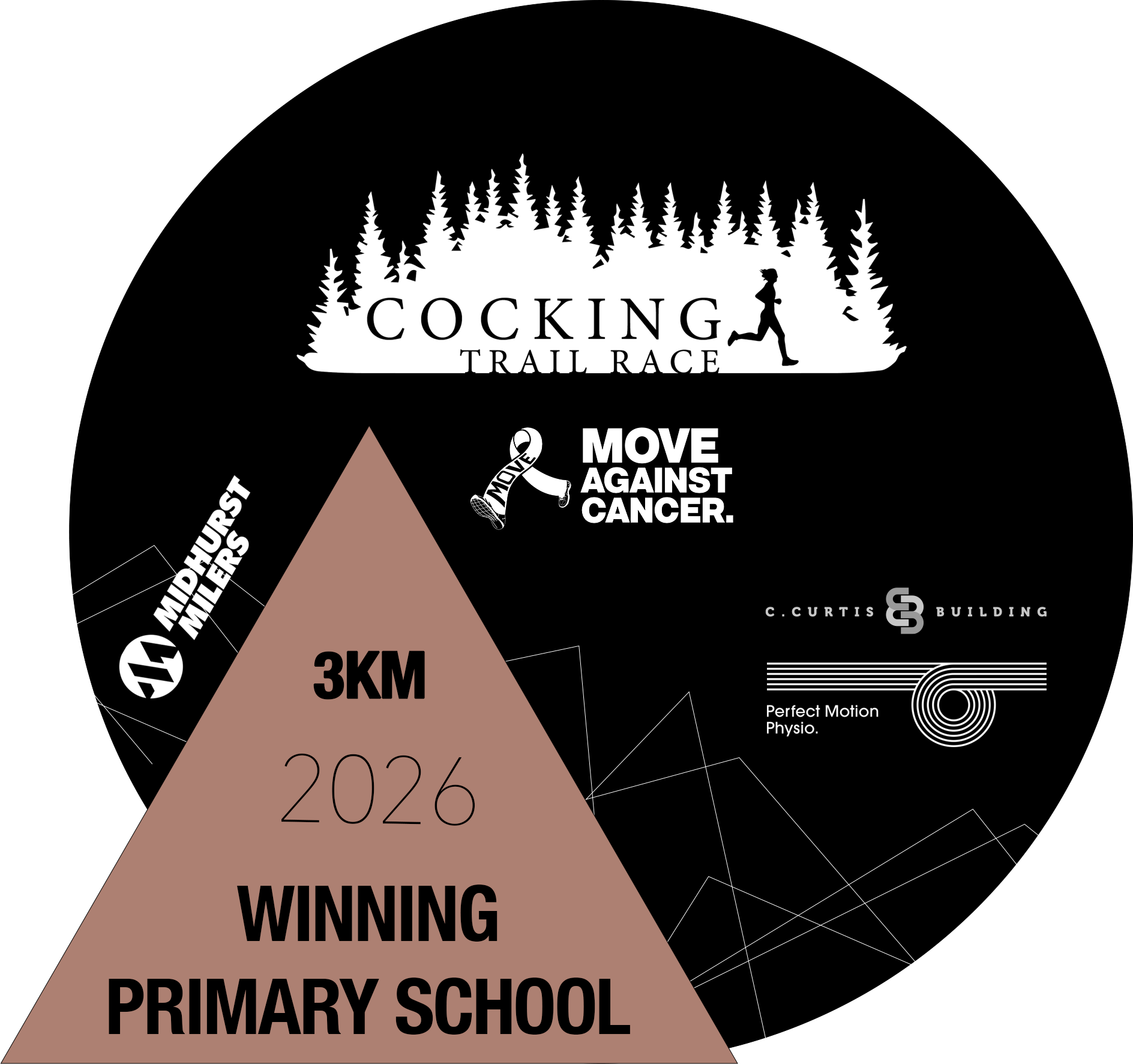 Cocking Trail Race 2026 School Results.