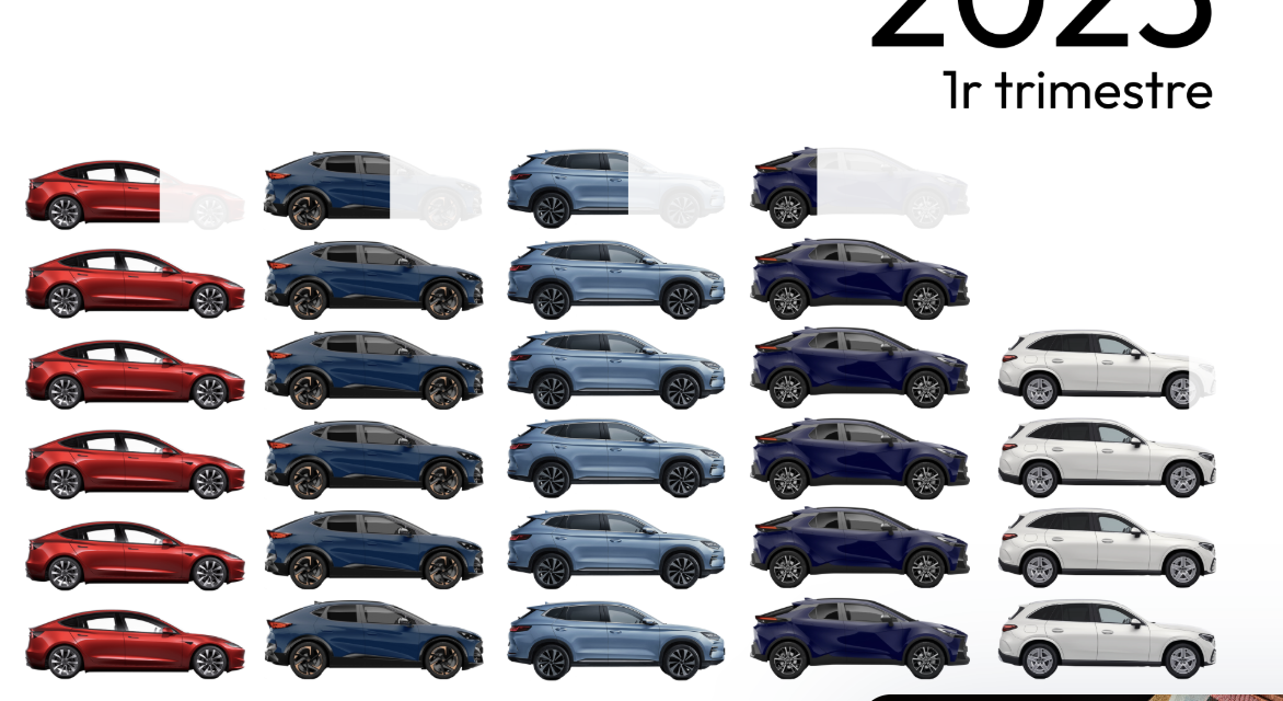 Captura de pantalla 2025-10-31 a les 13.47.40.png