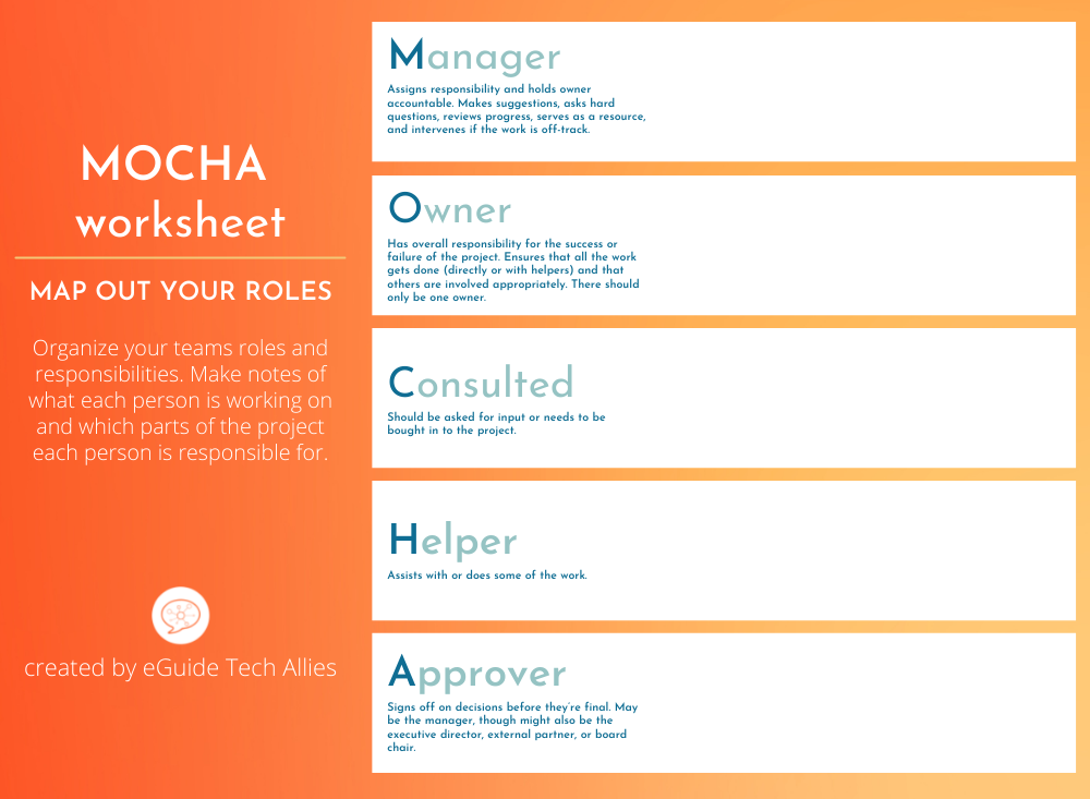 Project Eguide Mocha Model For Project Management – GAXXY