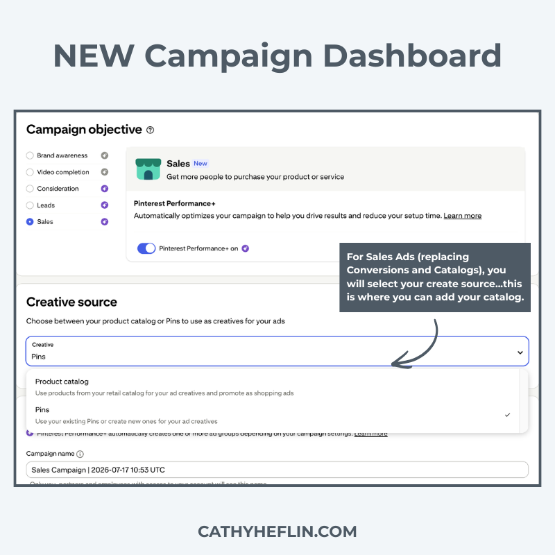 Image shows the Pinterest Ads Dashboard.  From Cathy Heflin, Pinterest Ads expert.