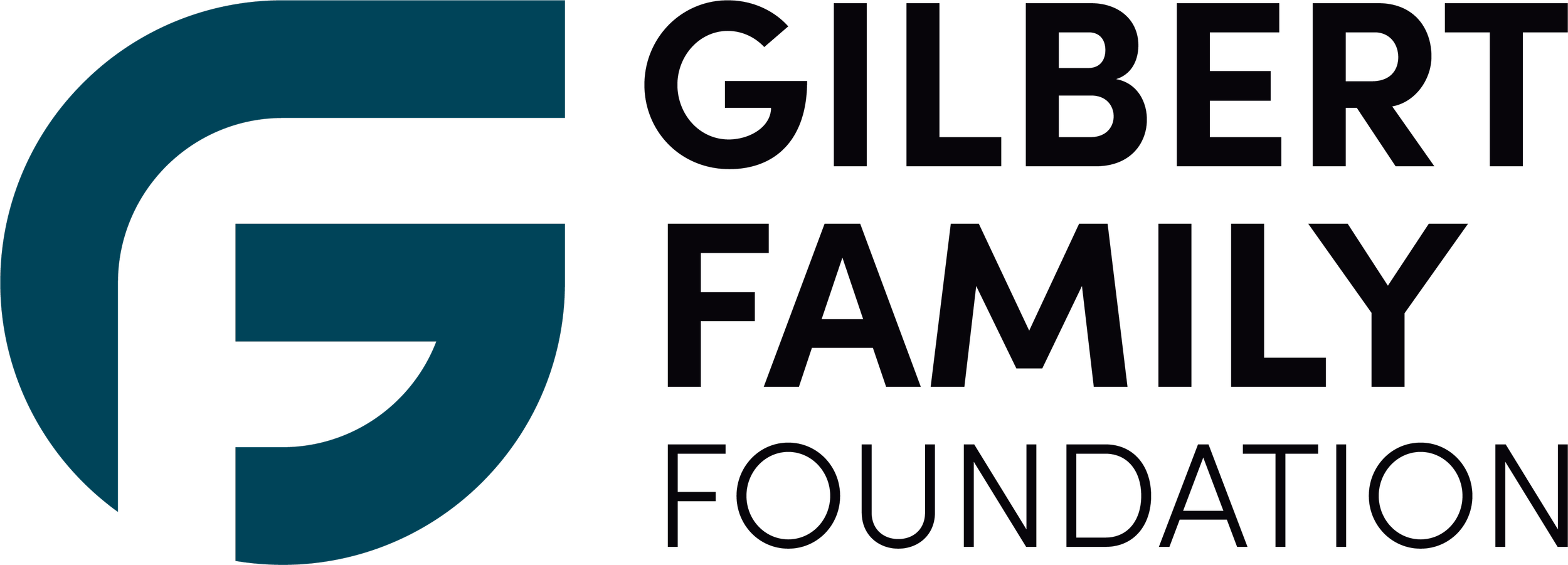 GFF.png