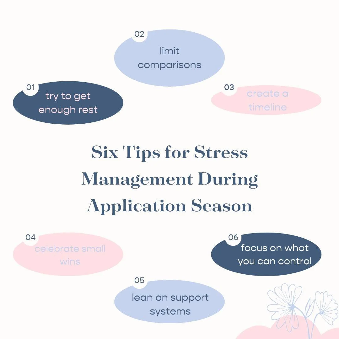 Here's some quick strategies to help you stay calm, centered, and confident during application season ✨ You got this! 

#StressRelief #StudentLife #CollegeBound