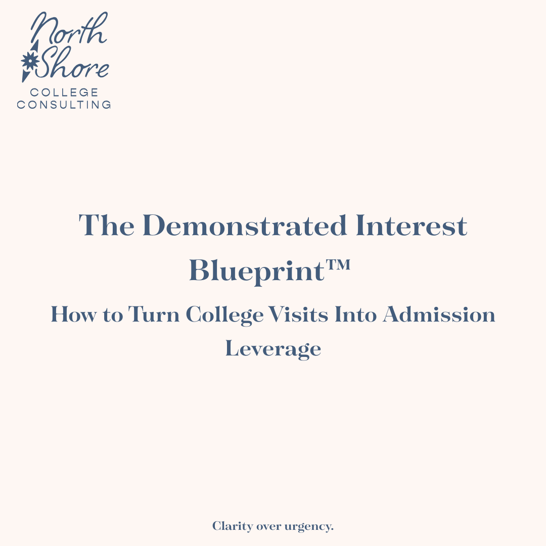 The Demonstrated Interest Blueprint™ Lead magnet image.png