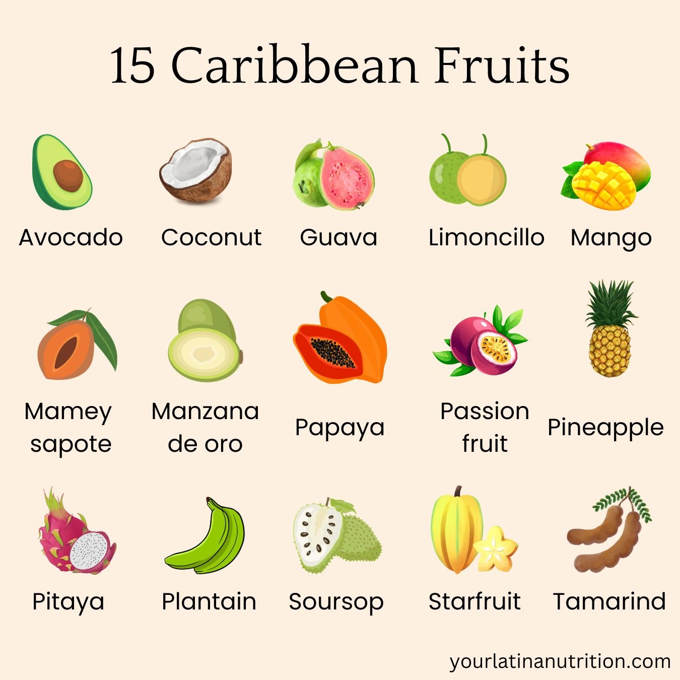15 Caribbean Vegetables and Fruits to Try
