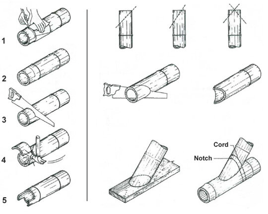 Bamboo Joints and Joinery Techniques