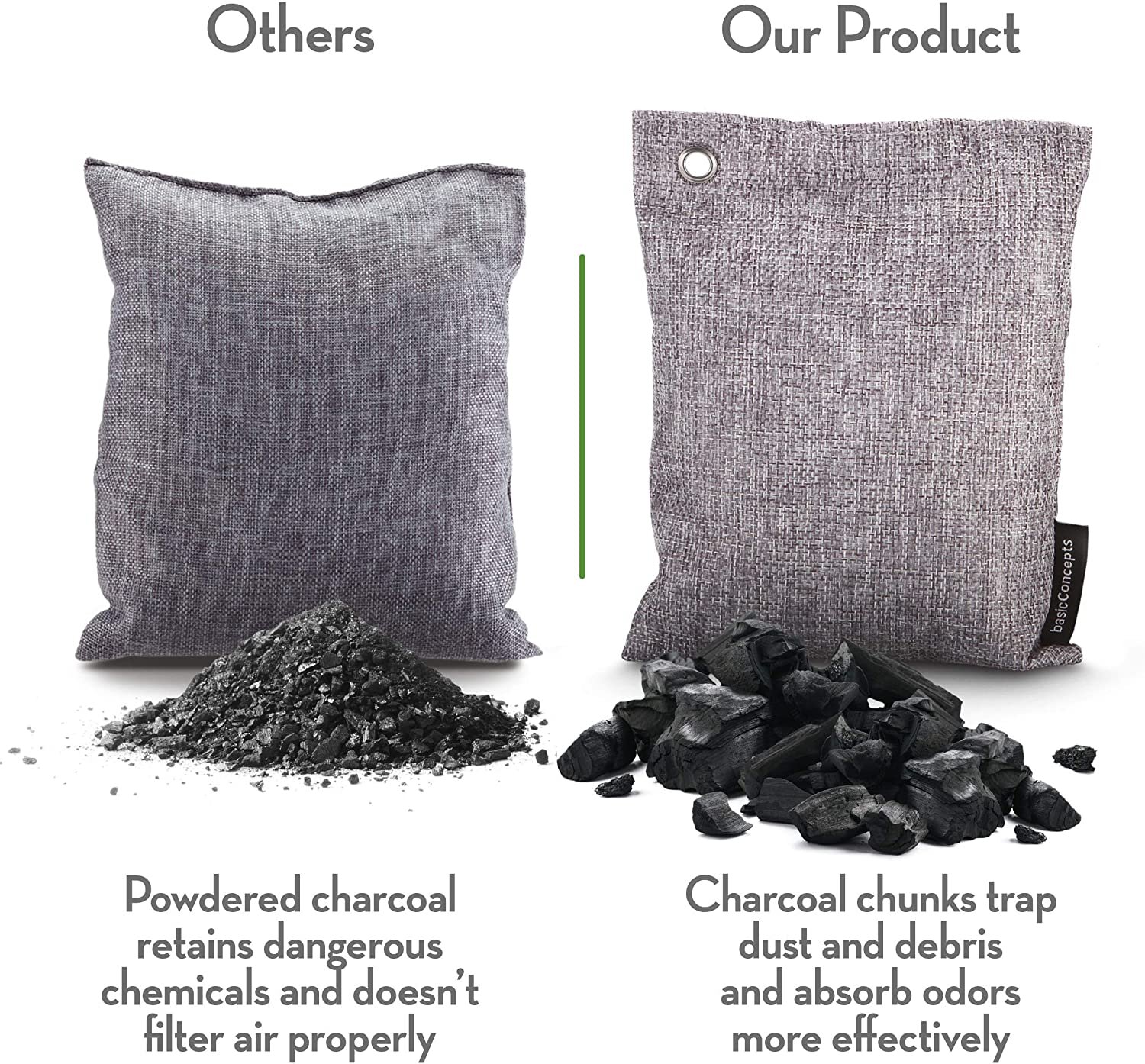 30g #Cr Bamboo Activated Carbon Bamboo Charcoal Bag Nanocrystalline Minerals Bag 