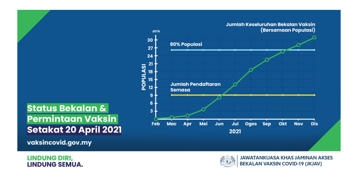 Press Statement In Reply To Ybm Tengku Razaleigh Hamzah Khairy Jamaluddin
