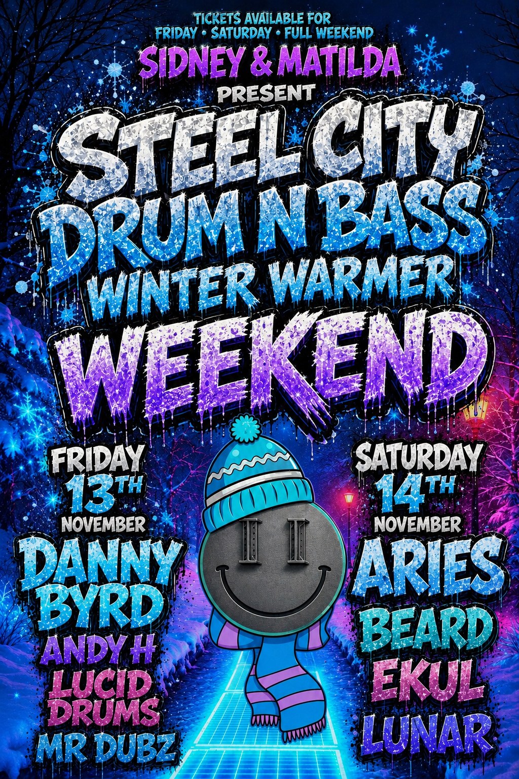 Steel City Drum & Bass Winter Weekender poster at Sidney & Matilda