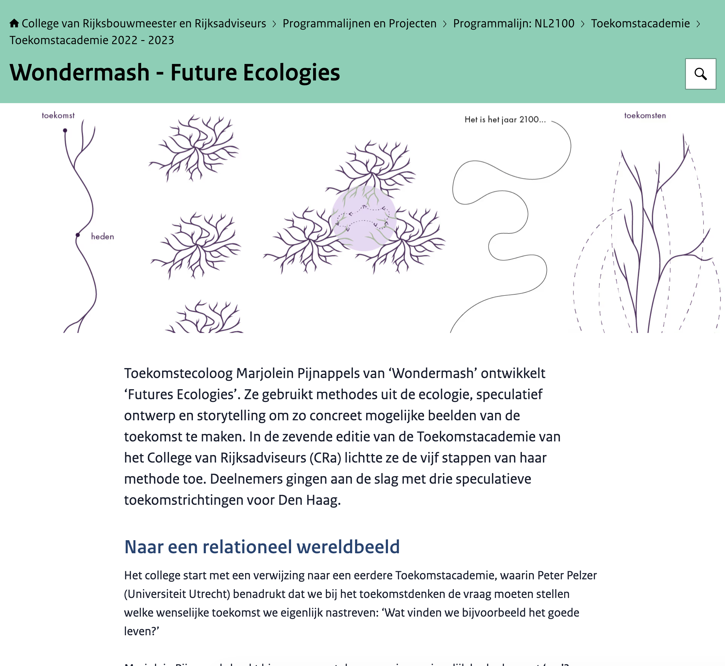 Diagram van een boomstructuur met de woorden 'toekomst' en 'heden' aan de linkerkant en 'toekomstfen' en 'toekomst' aan de rechterkant. In het midden wordt een boom afgebeeld die de ontwikkeling van toekomstgerichte ecologieën illustreert.