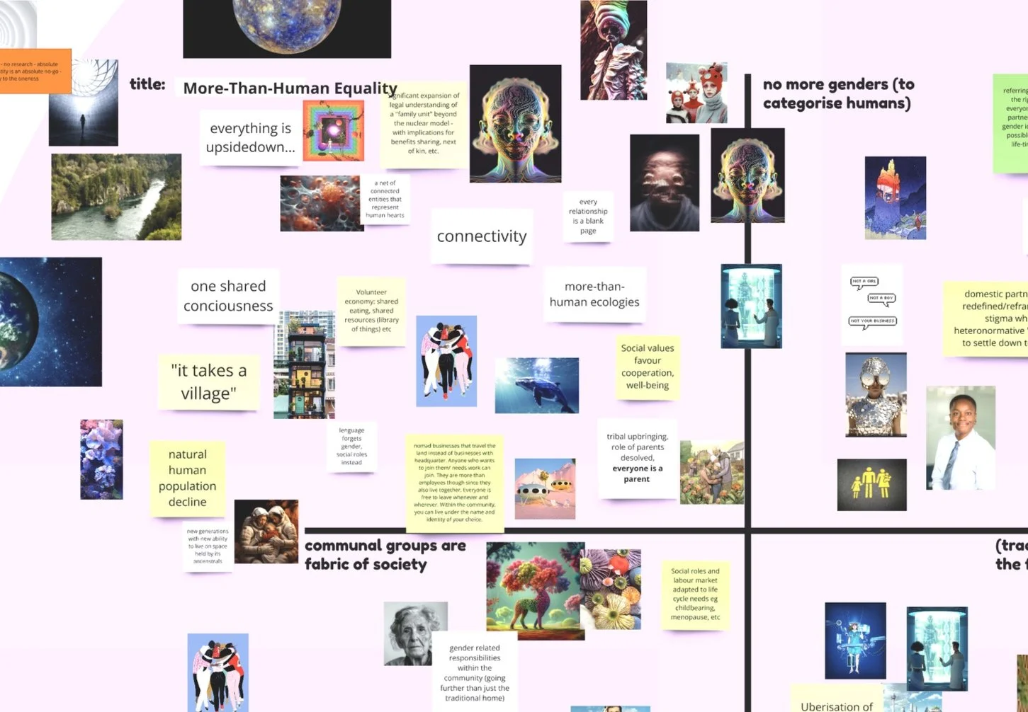 Een collage van afbeeldingen en tekstballonnen over maatschappelijke onderwerpen zoals gelijkheid, gemeenschapsvorming, menselijke connectiviteit, en ecologie, inclusief foto's van natuur, mensen, en symbolische illustraties.