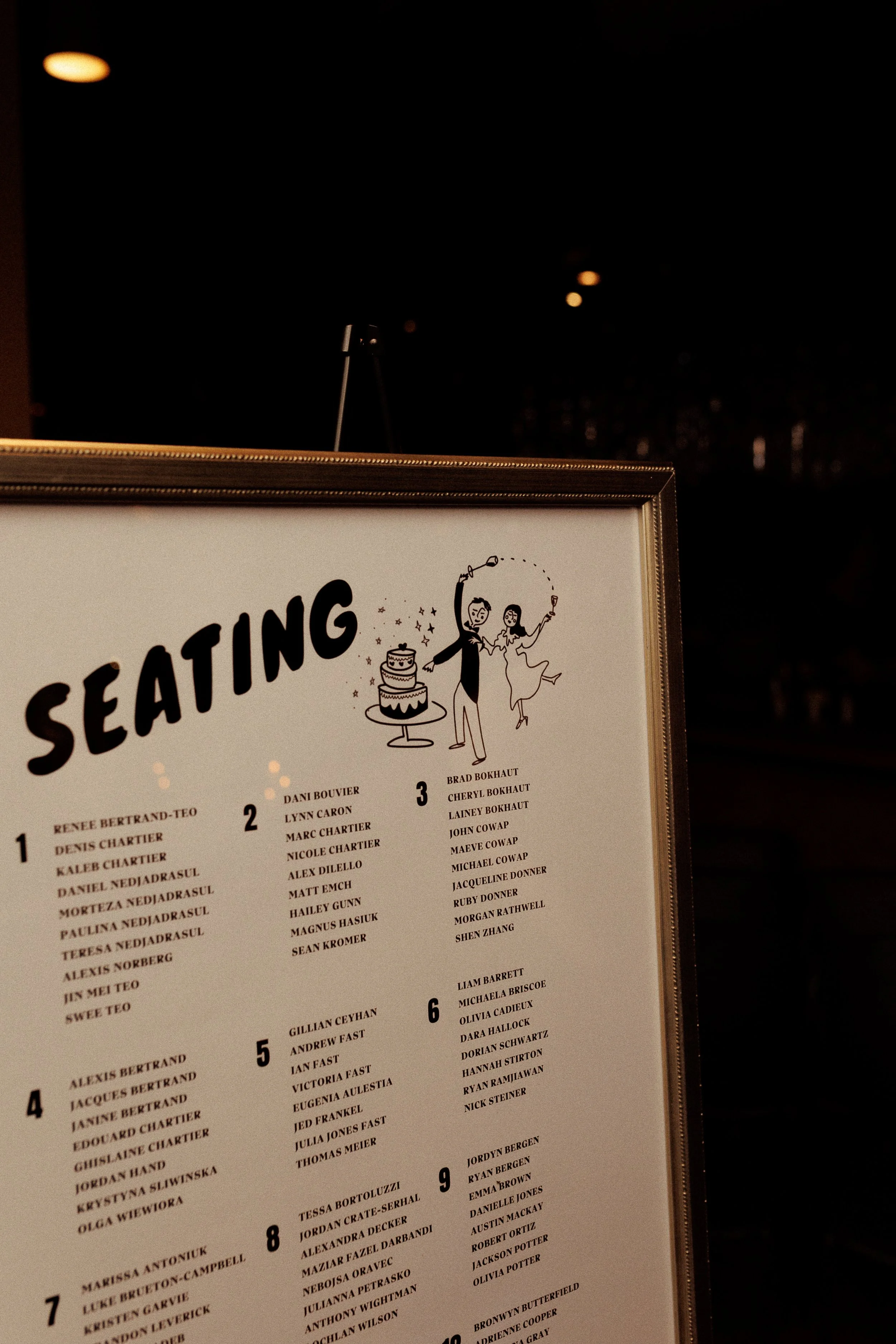 A framed seating chart for an event, with a hand-drawn illustration of a couple dancing near a three-tiered cake, and a list of names divided into sections numbered 1 to 10.