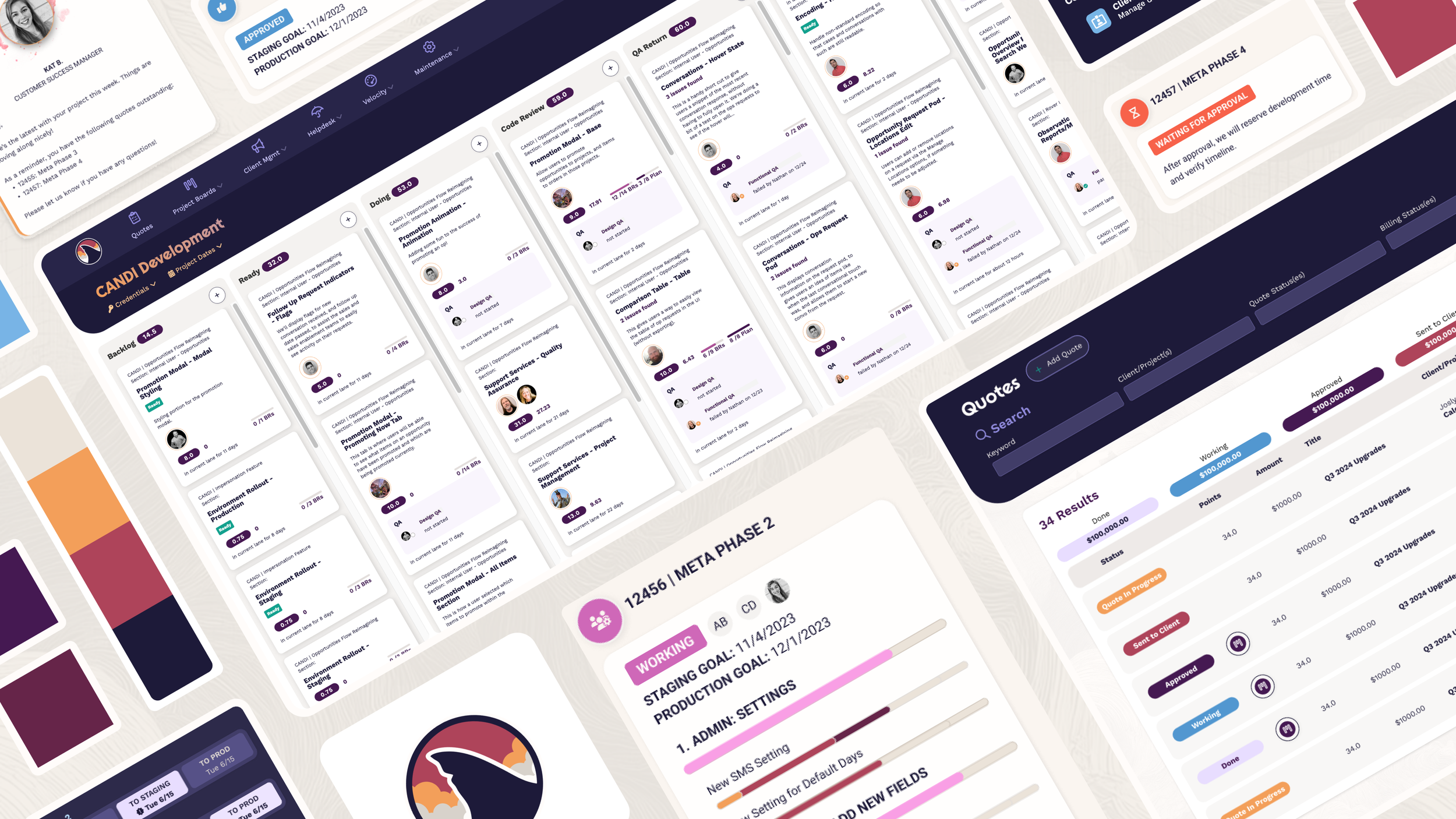 Why We Spent $150K on Internal Software